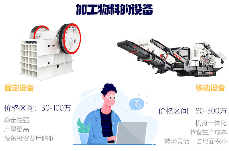 價格高低不等，根據(jù)需求正確選擇 