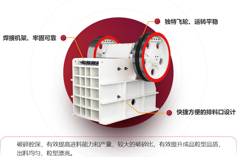 300x1300細(xì)鄂破機優(yōu)勢羅列