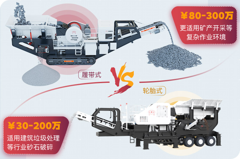 移動系列建筑垃圾粉碎機(jī)