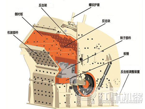 1214反擊破結(jié)構(gòu)簡圖